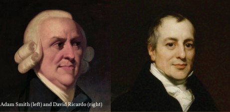 Smith Ricardo Image Public Domain
