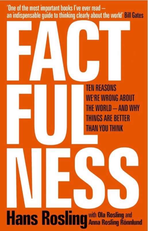 Factfullness Rosling