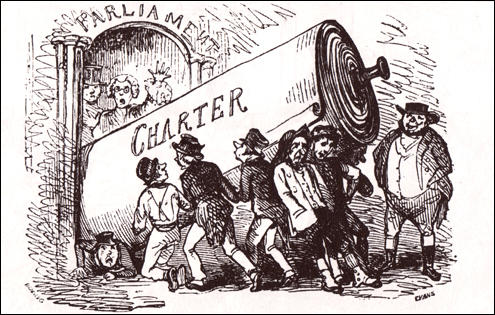 ThirdChartistPetition