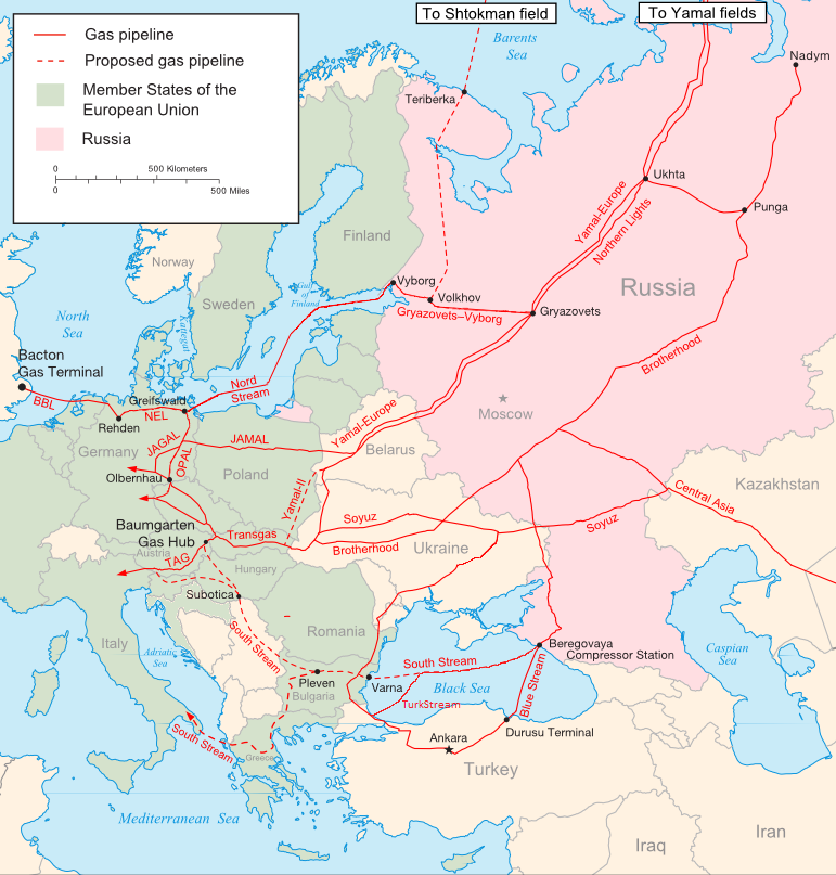 Russian Gas