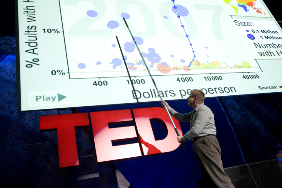 hans rosling