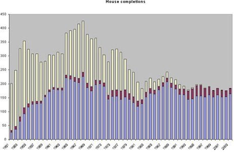 interest-rates.jpg interest-rates.jpg
