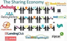 The Sharing Economy, the Future of Jobs, and “PostCapitalism” – part one