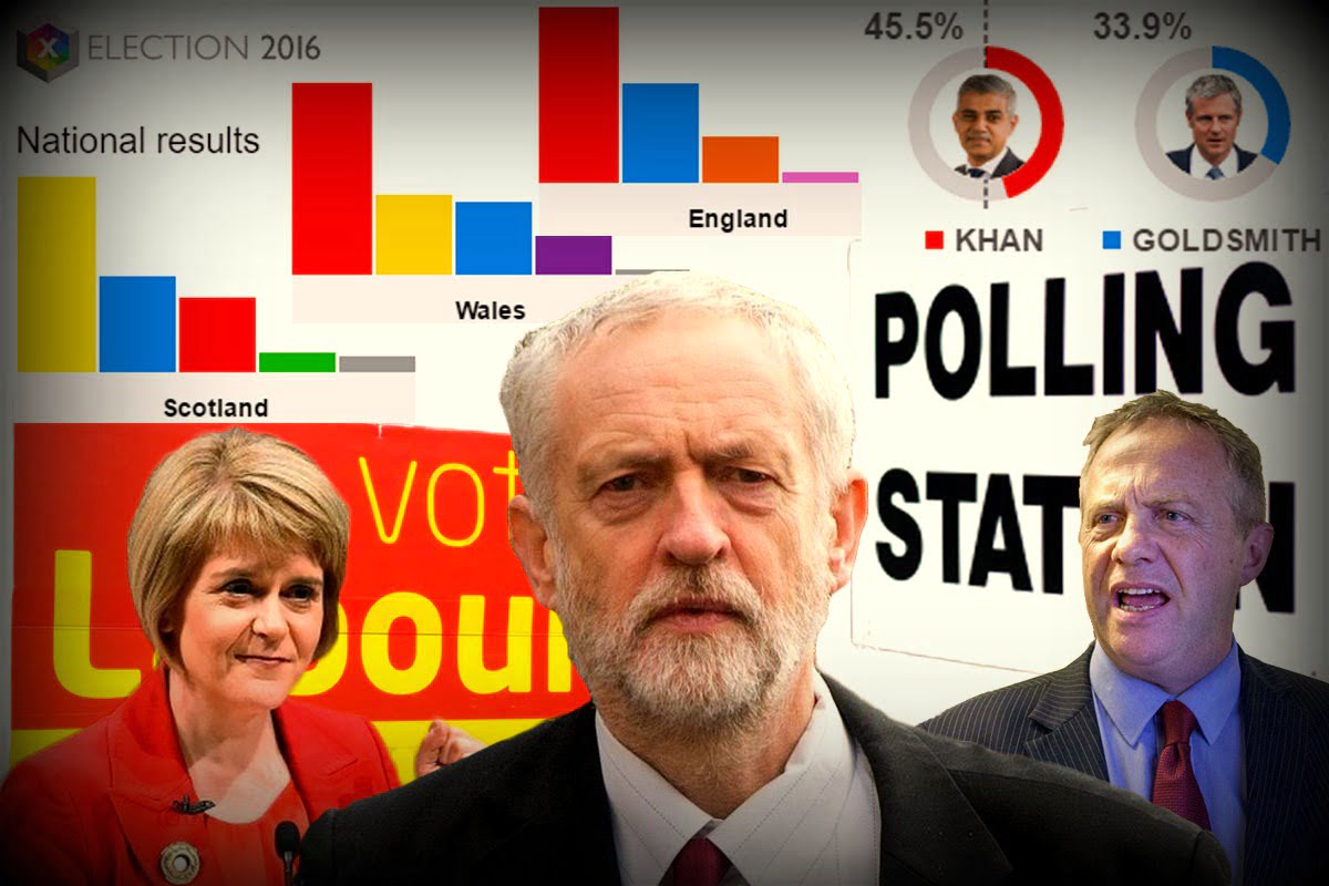 Labour’s May elections: Not what the Right Wing wanted