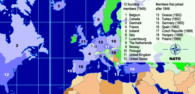 nato members