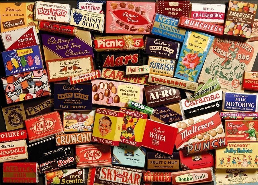 ChocolateIndustry