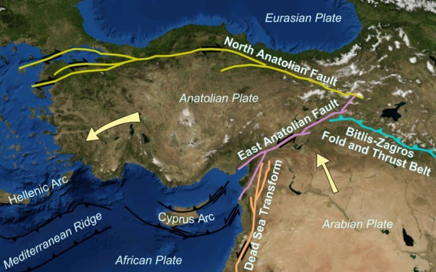 Anatolian Fault