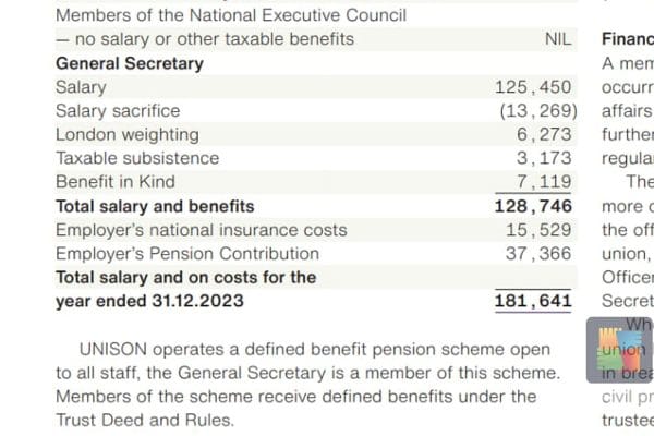 Unison Statement of Financial Affairs 2023, publicly available.
