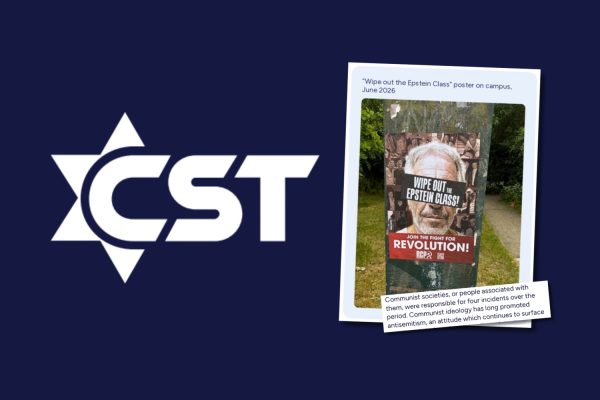 Judge us by our enemies: RCP response to the CST’s fake antisemitism smears