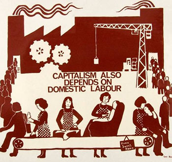 Women and Capitalism